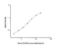 Novus Biologicals&trade;&nbsp;Human PLSCR2 ELISA Kit (Colorimetric)